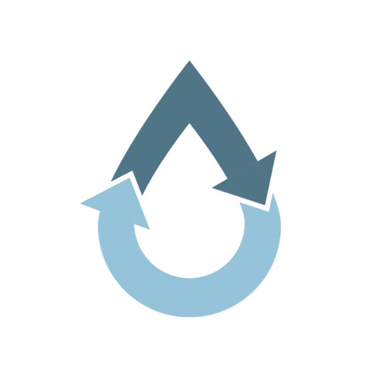 Nachhaltigkeit von Mineralwasser